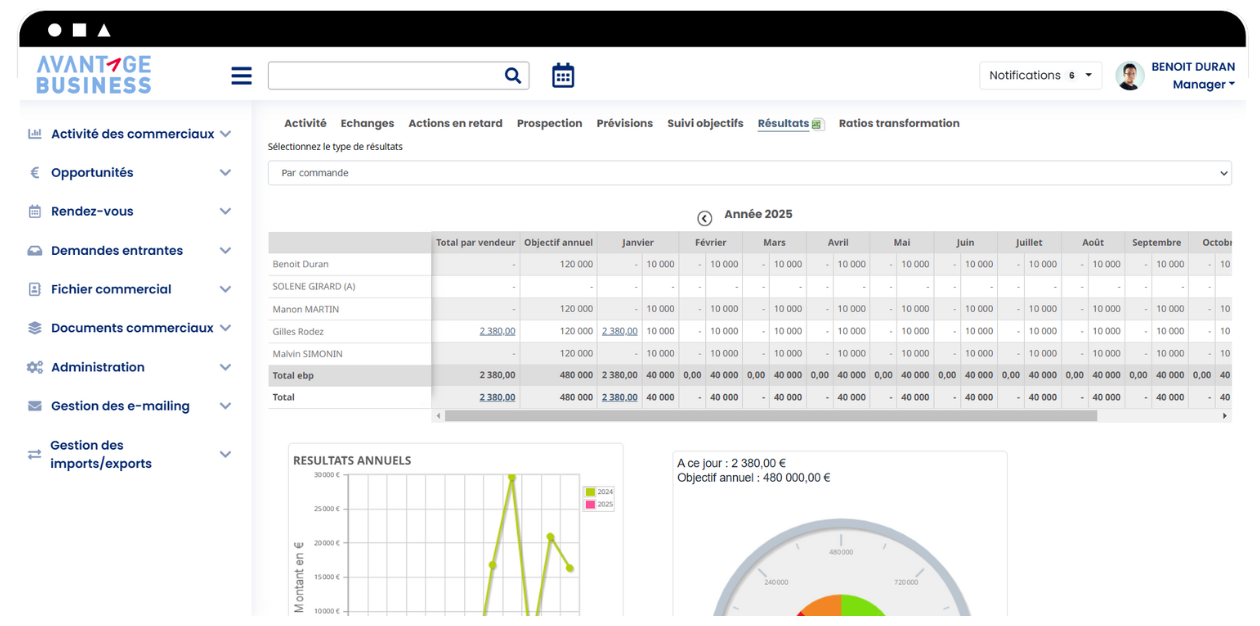 screenshot of Avantage Business